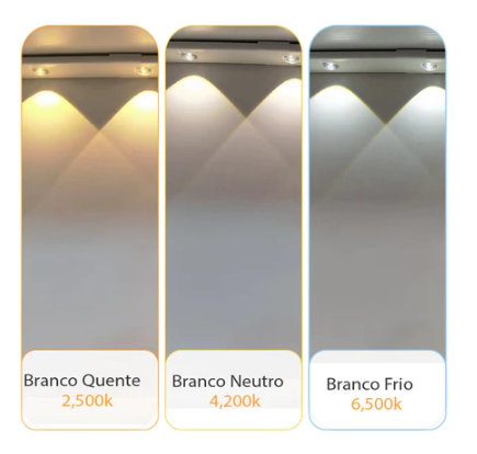 Luminária Ultra LED com sensor de movimento