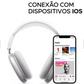 Fone de Ouvido AlR pods Max