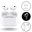 Fone air pods Pro 2ª geração